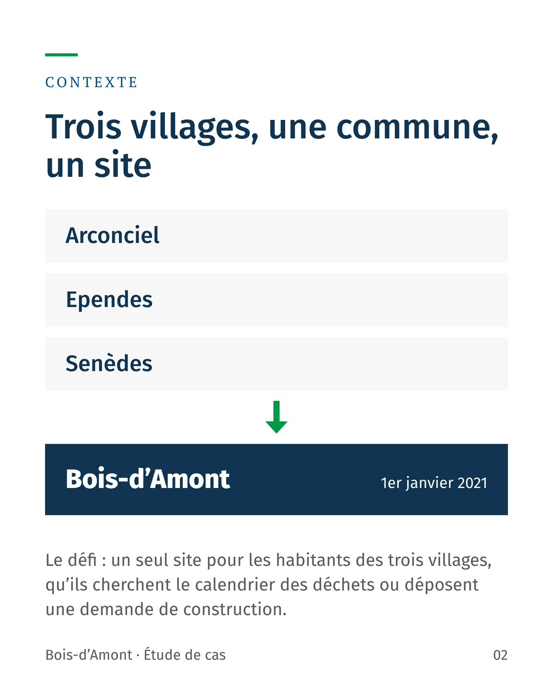 Contexte : le 1er janvier 2021, Arconciel, Ependes et Senèdes fusionnent en Bois-d’Amont. Le défi : un seul site pour les habitants des trois villages.