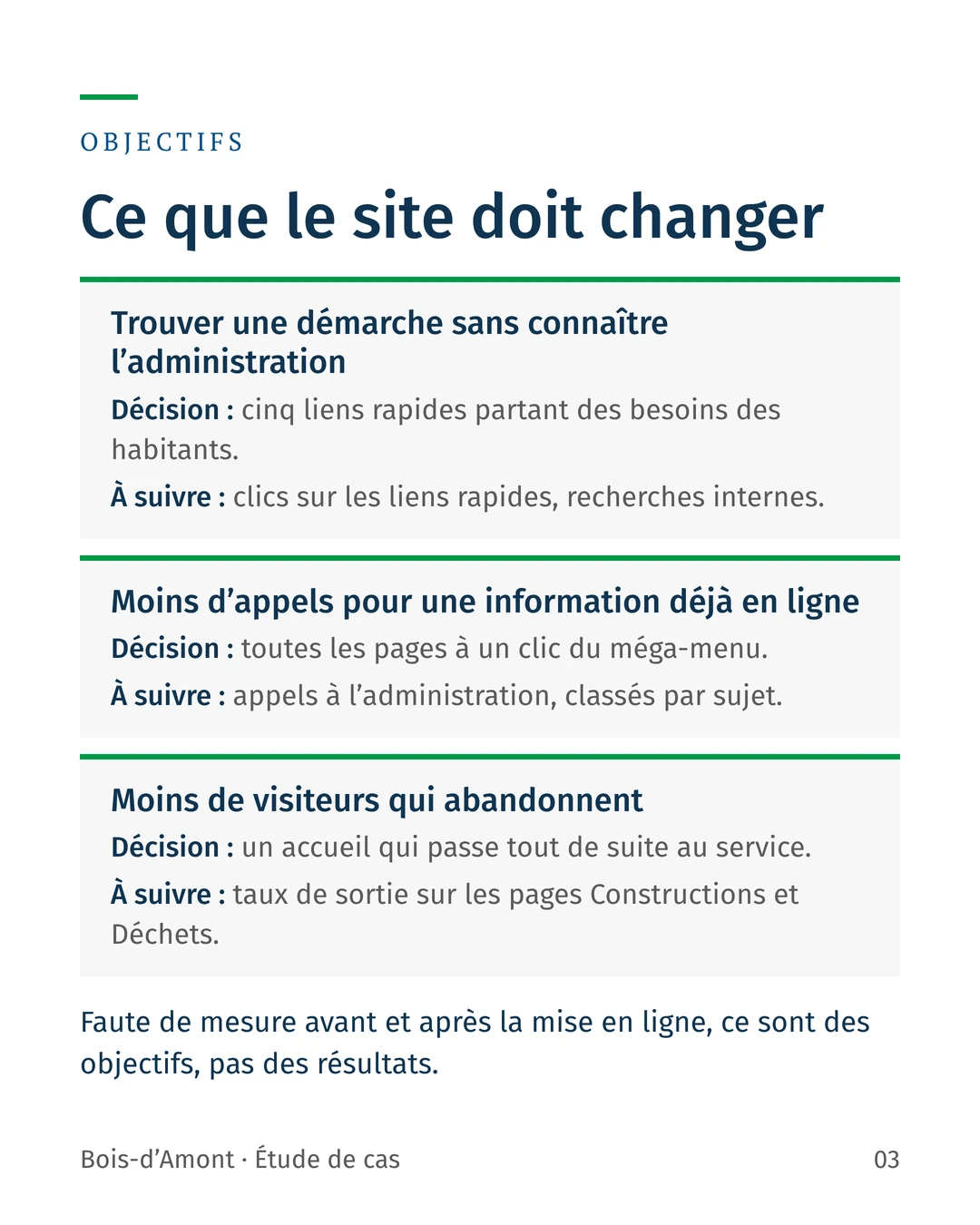 Objectifs : trouver une démarche sans connaître l’administration, moins d’appels pour une information déjà en ligne, moins de visiteurs qui abandonnent. Chaque objectif est relié à une décision de conception et à un indicateur.