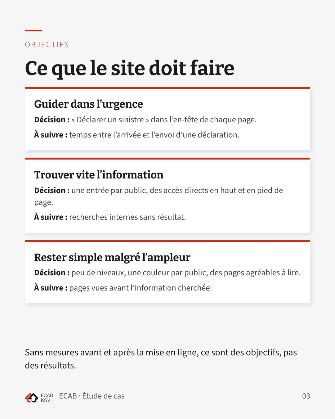 Objectifs : guider dans l’urgence, trouver vite l’information, rester simple malgré l’ampleur. Chaque objectif est relié à une décision et à un indicateur à suivre.
