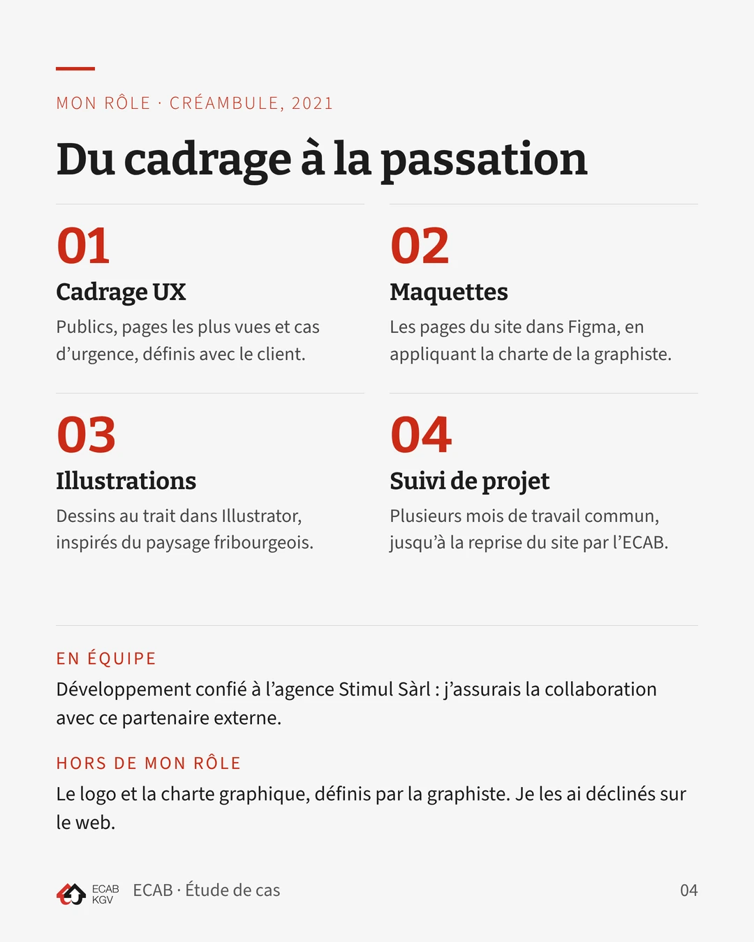Mon rôle chez Créambule : cadrage UX, maquettes Figma selon la charte de la graphiste, illustrations et suivi de projet. Développement par l’agence Stimul Sàrl, logo et charte hors de mon rôle.