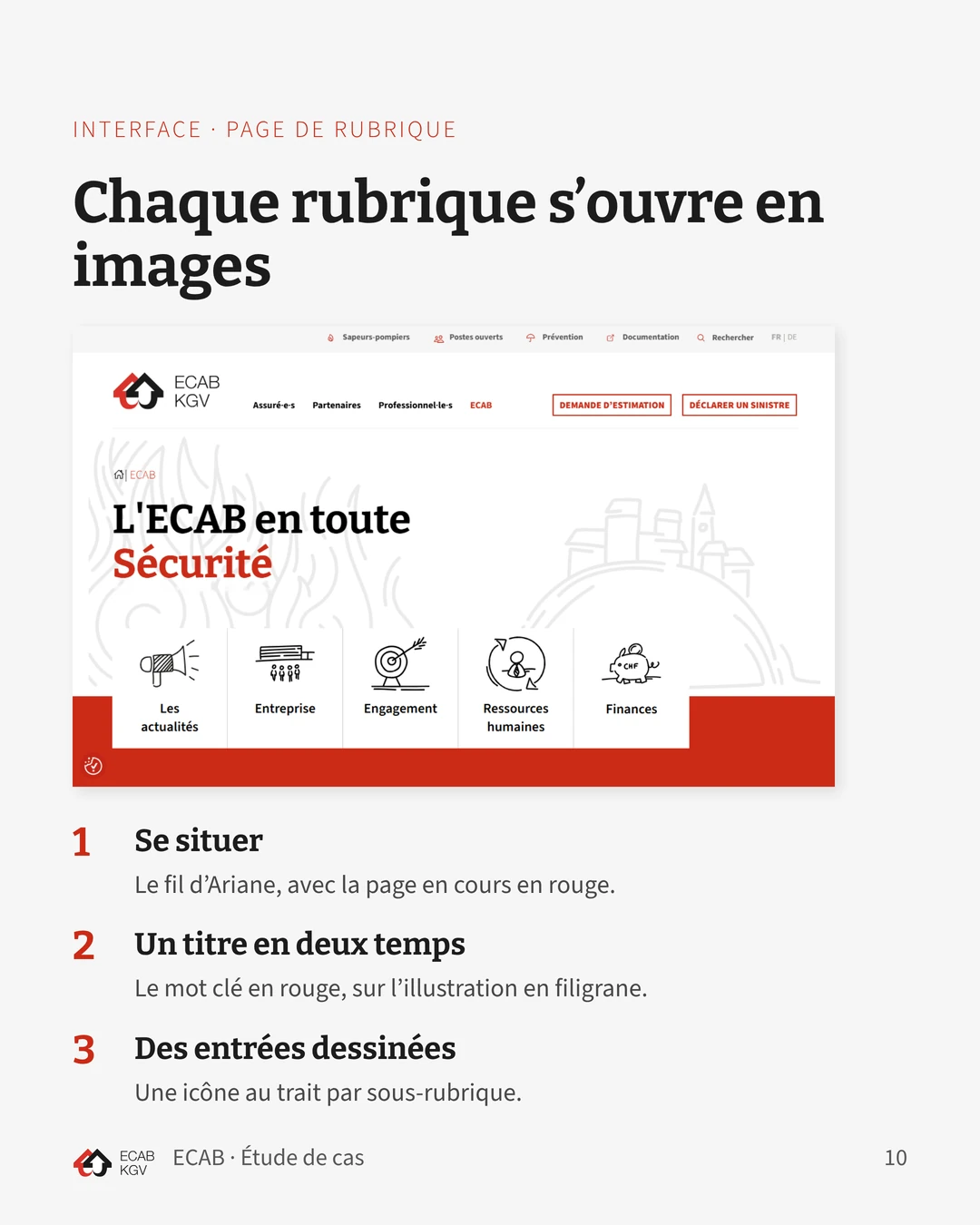 Capture d’une page de rubrique : fil d’Ariane, titre « L’ECAB en toute Sécurité » sur l’illustration en filigrane, cinq entrées dessinées sur un bandeau rouge.