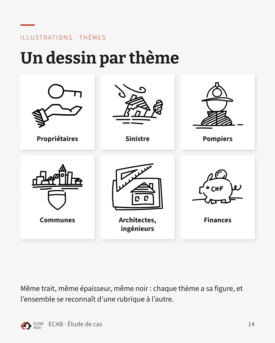 Six illustrations thématiques au même trait : propriétaires, sinistre, pompiers, communes, architectes et ingénieurs, finances.