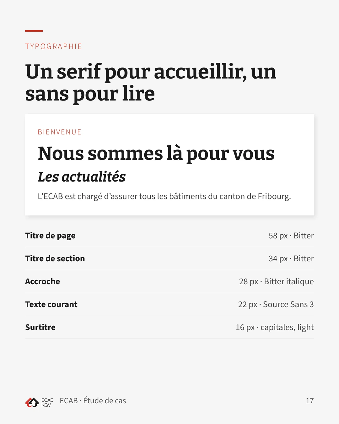 Typographie : Bitter pour les titres et les accroches, Source Sans 3 pour le texte courant, avec l’échelle des tailles du site.